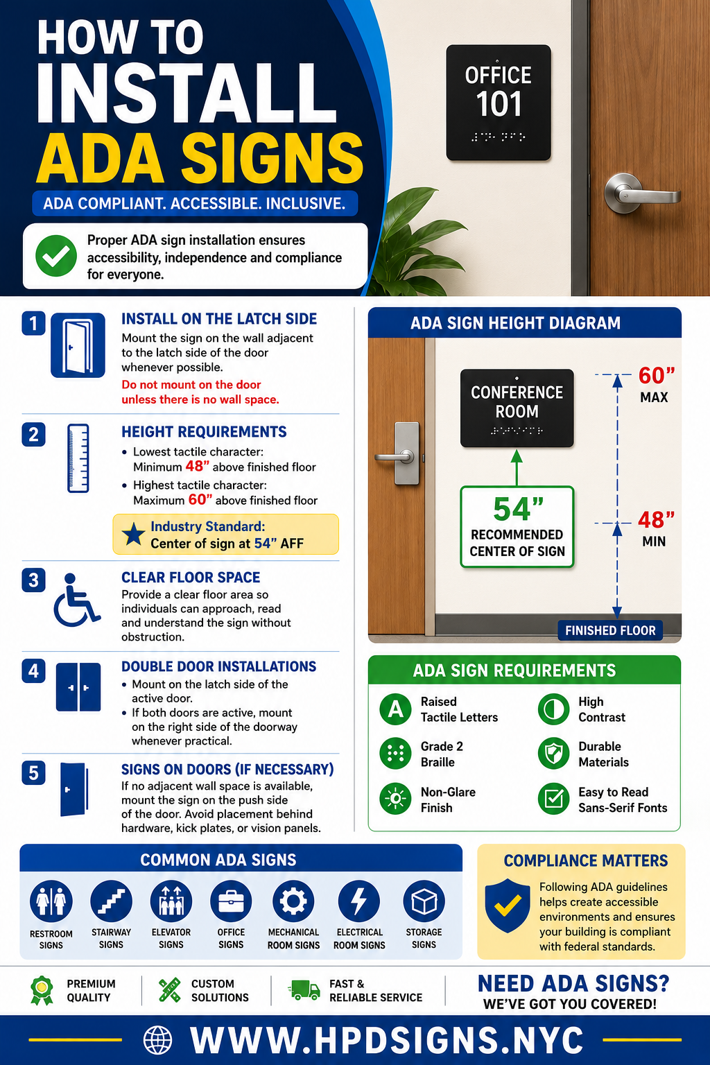 HOW TO INSTALL ADA SIGN